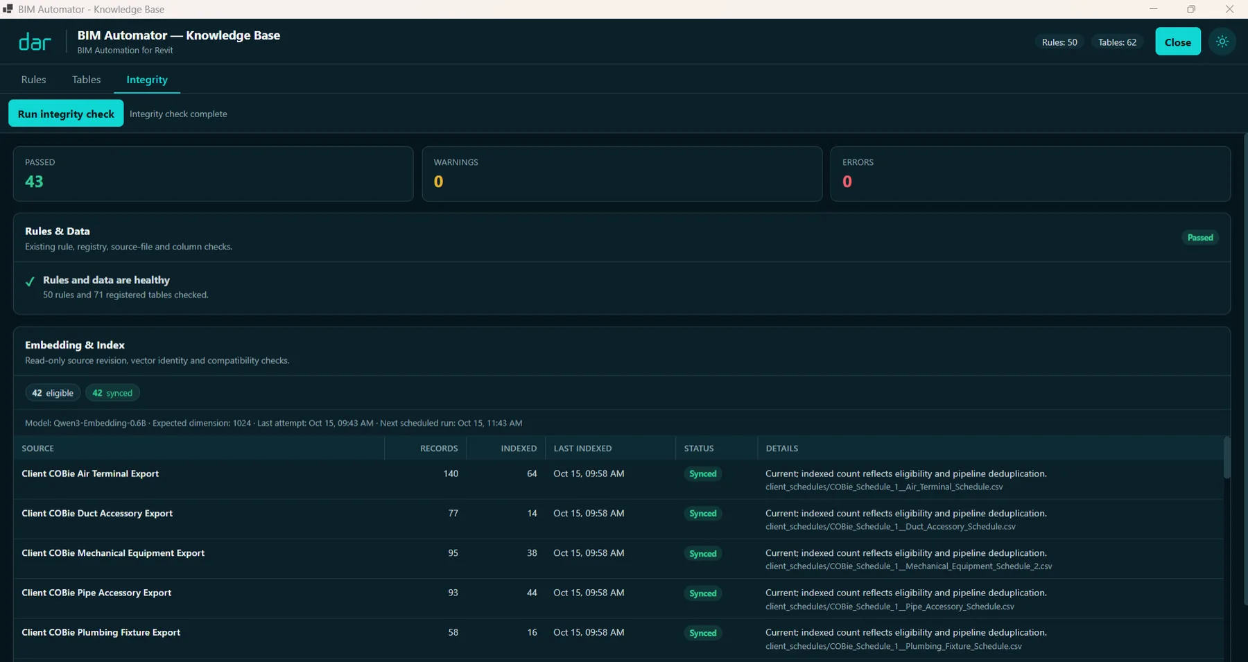 Knowledge base integrity check