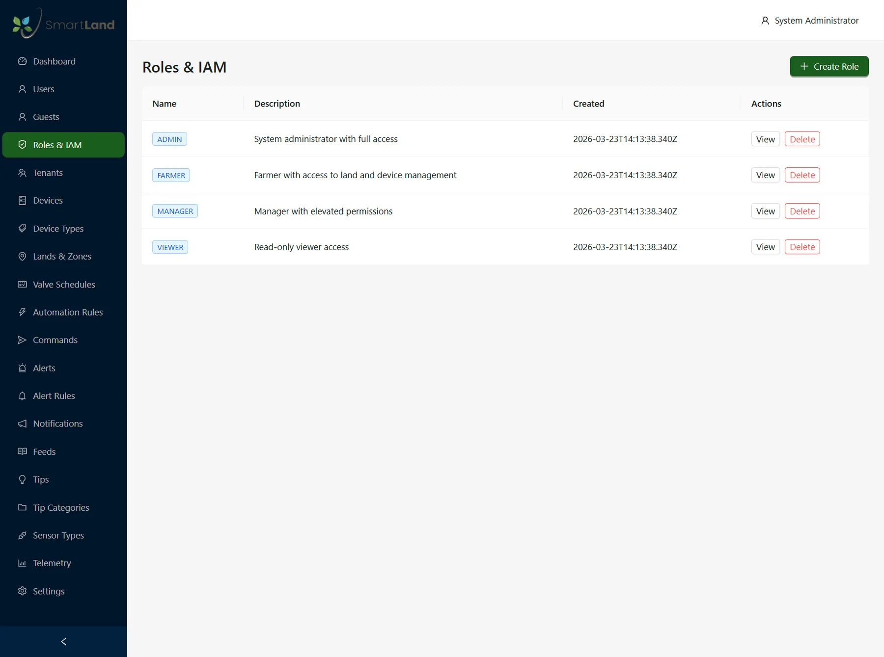 Roles and access management